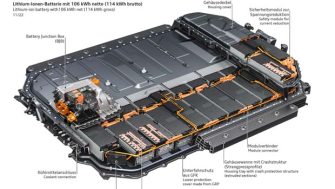 How much does it cost to replace the battery in an EV? - Chasing Cars