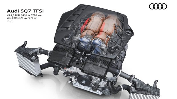 2024 Audi SQ7 engine detailed